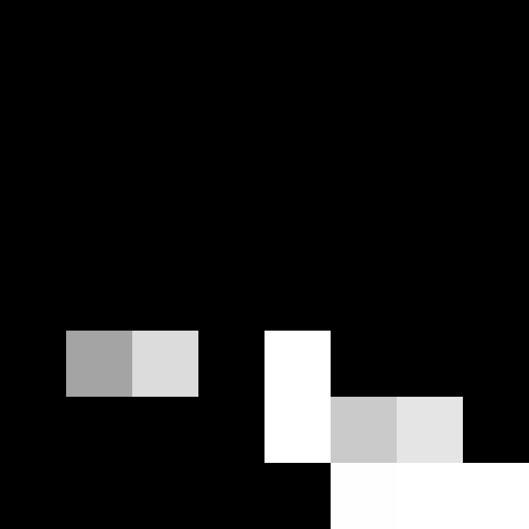 0747k's skin