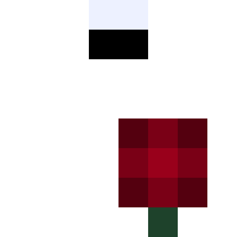 Kaboyio's skin