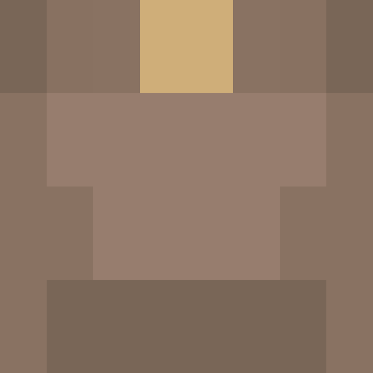 bigibas123's skin