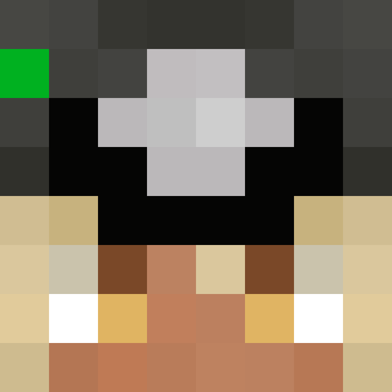 bigibas123's skin