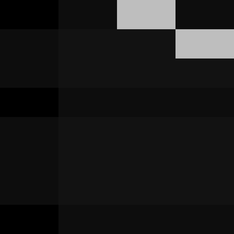 juniorkiobr's skin