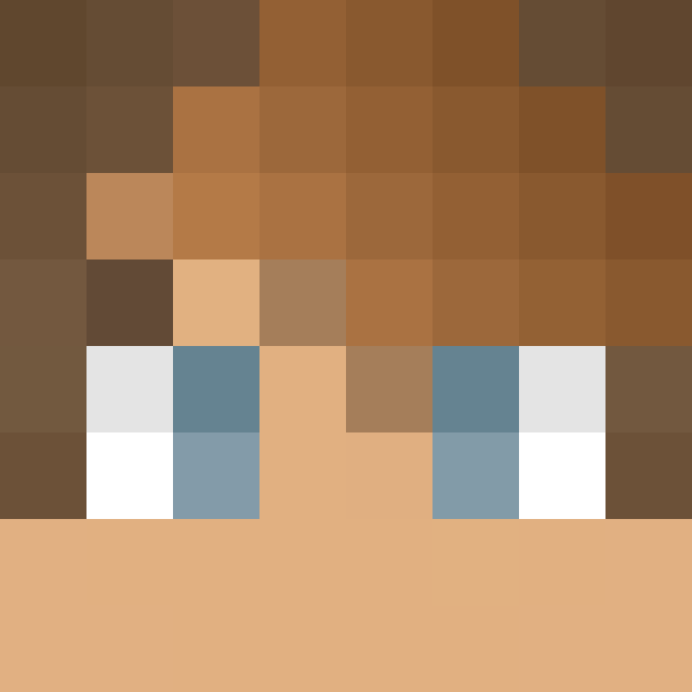 Th3m1s's skin