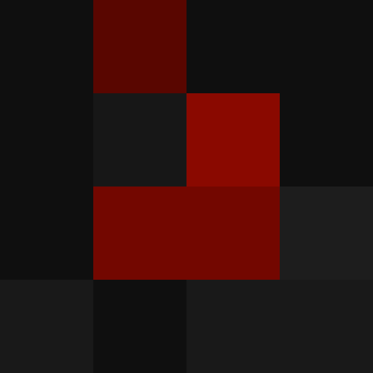 Kaboyio's skin