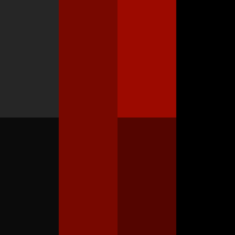 bigibos321's skin