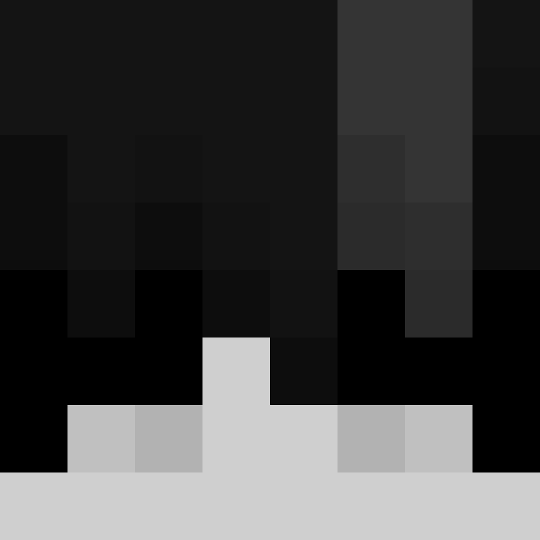 AutoSkin's skin