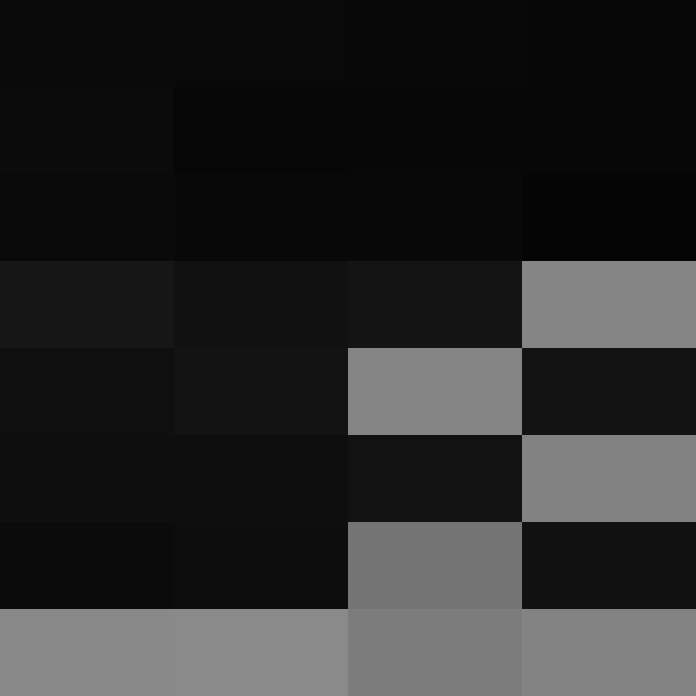Shar_d's skin