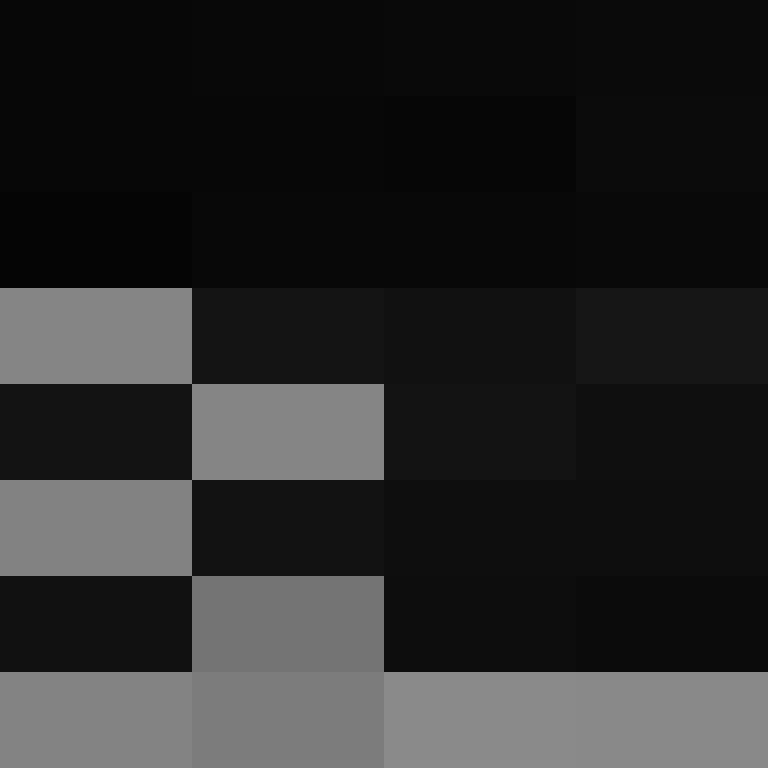 xX_Employment_Xx's skin