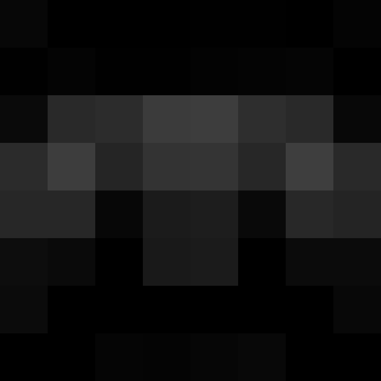 Auntbrix's skin