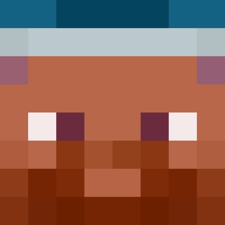 bigibos321's skin