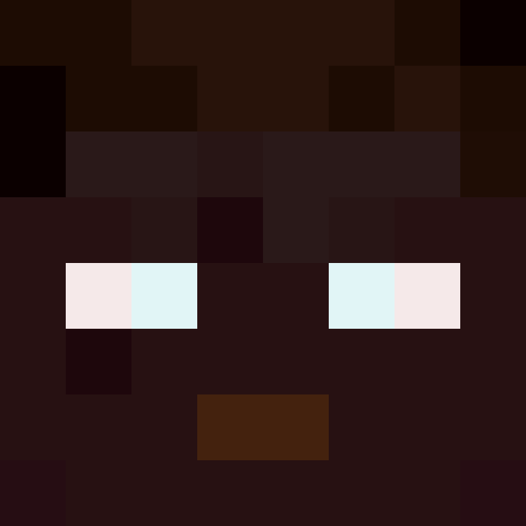 GuyNamedKaine's skin
