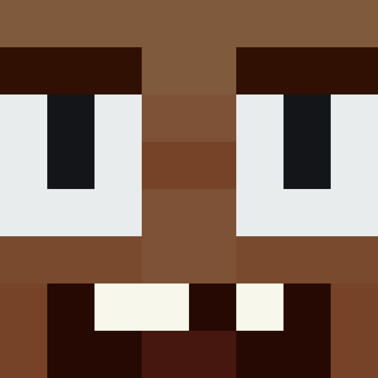 bigibos321's skin