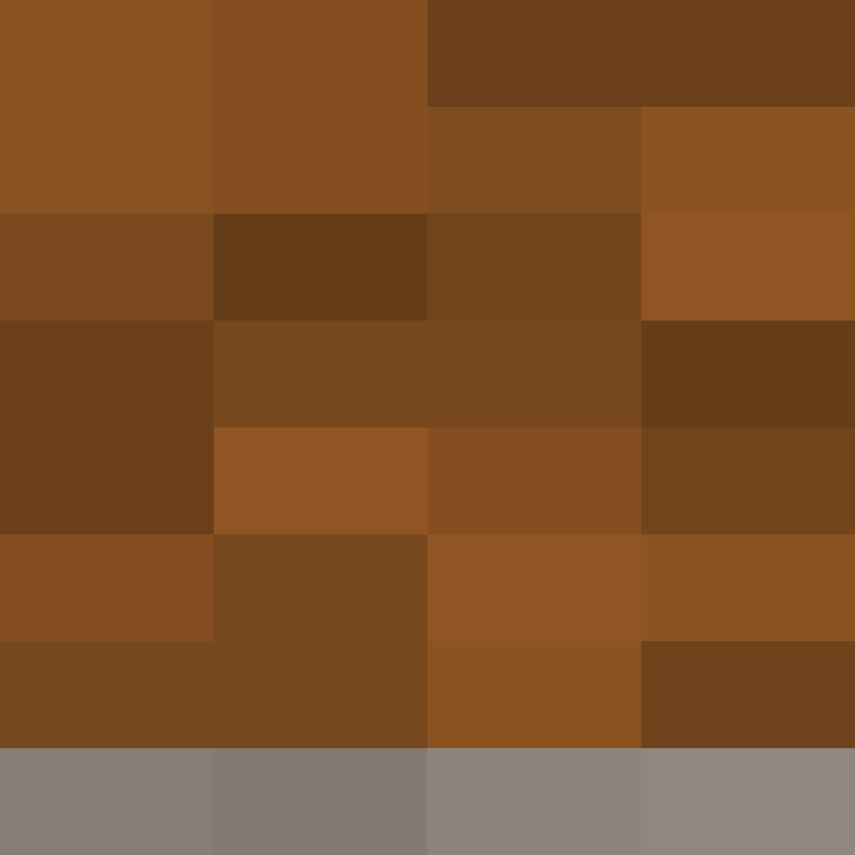 zervation's skin