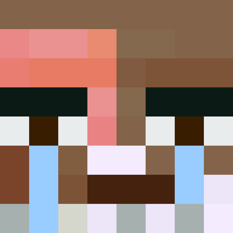 Respondents's skin