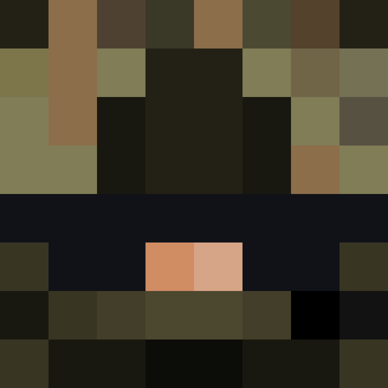 Auzztralia's skin