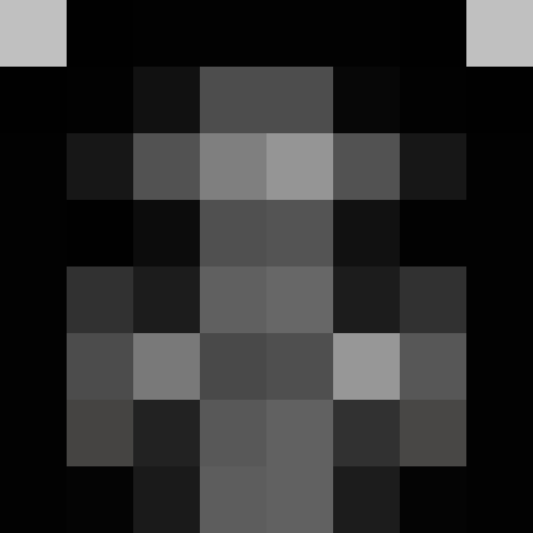 JaneVoid11's skin