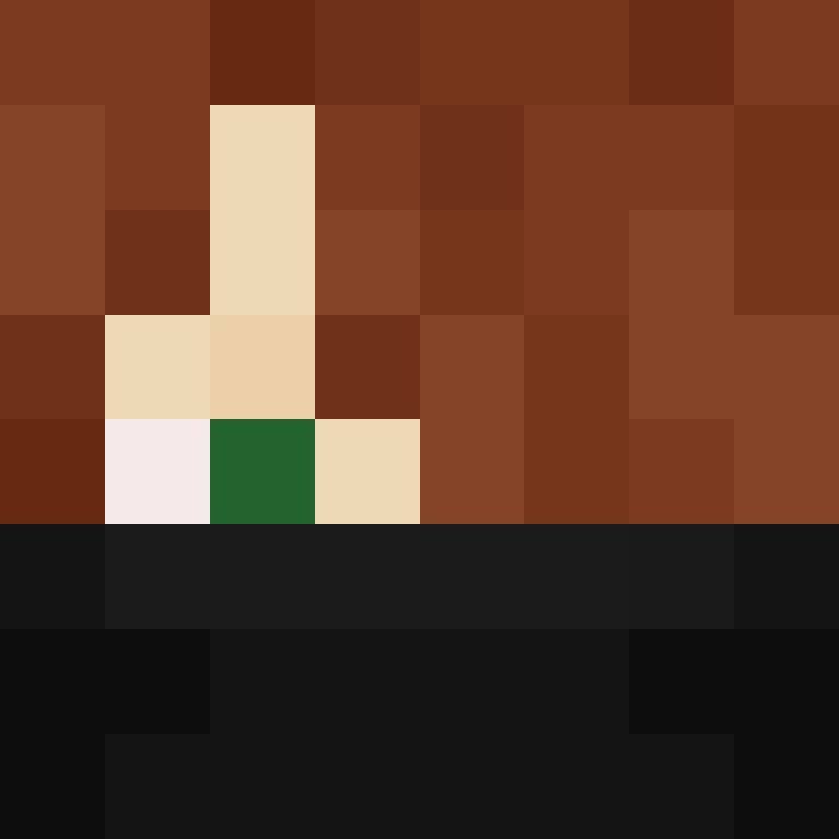 bigibos321's skin