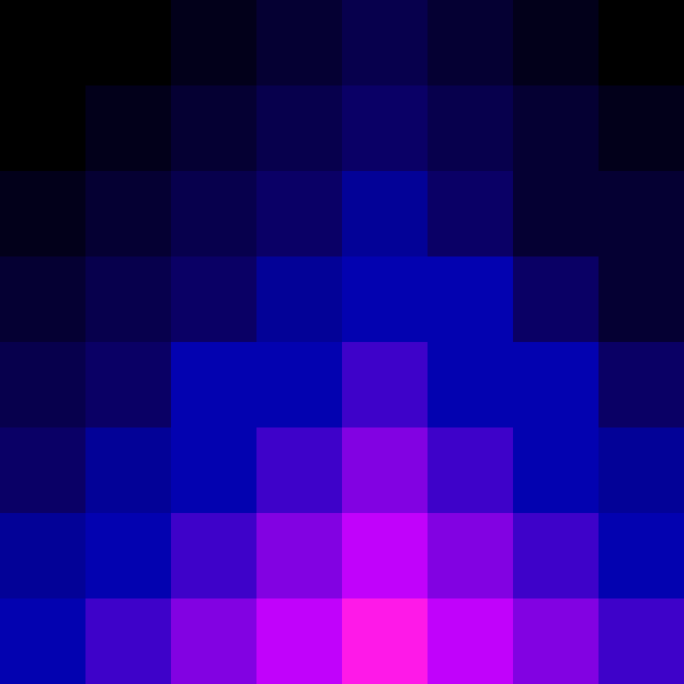 mosqcuito's skin