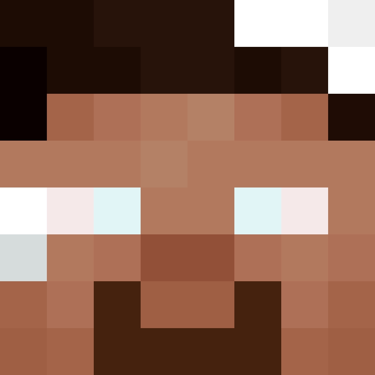 Auntbrix's skin