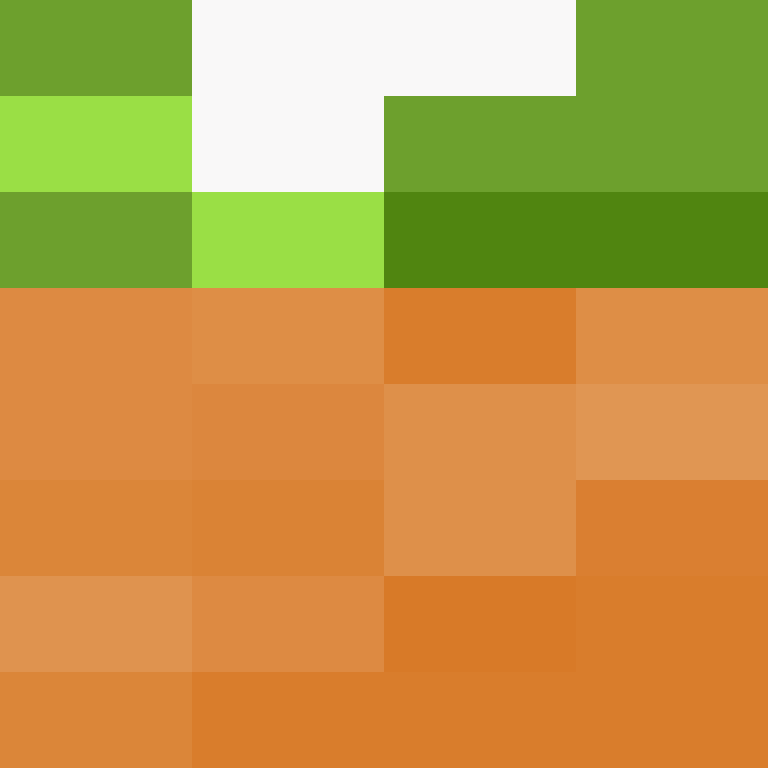 executory's skin