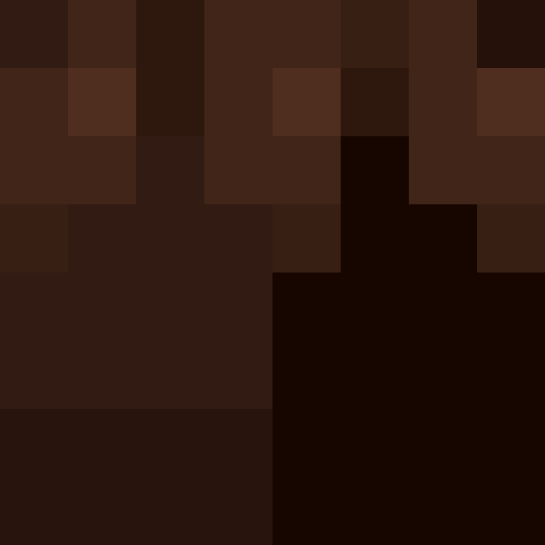 bigibos321's skin