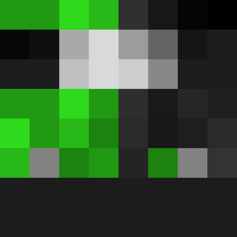 Nikoio4's skin