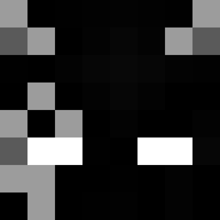 kiwi4812's skin