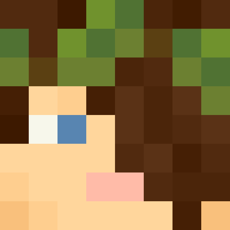 Th3m1s's skin