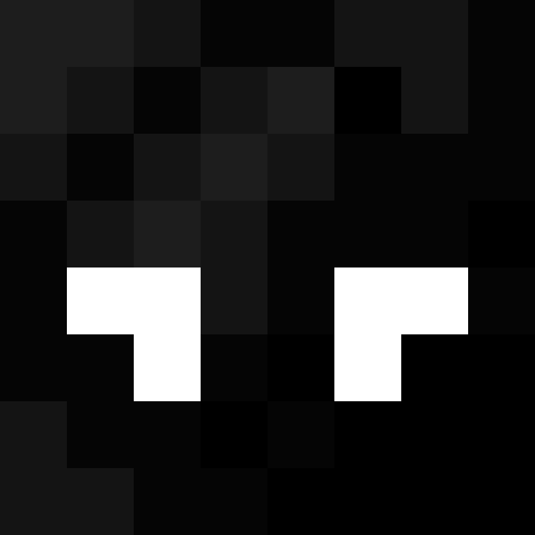 Boyfriend5065's skin