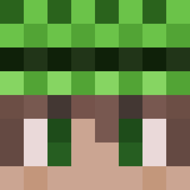 chokopi's skin