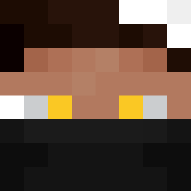 1etho's skin