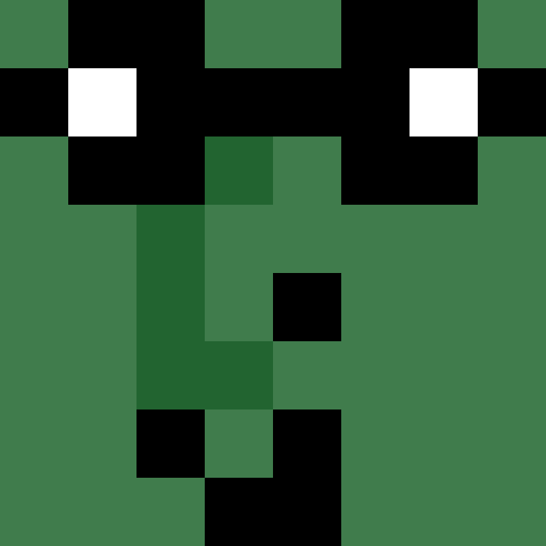 Bnebbo0401's skin
