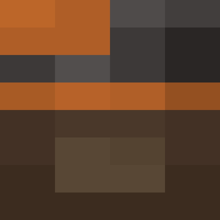 Th3m1s's skin