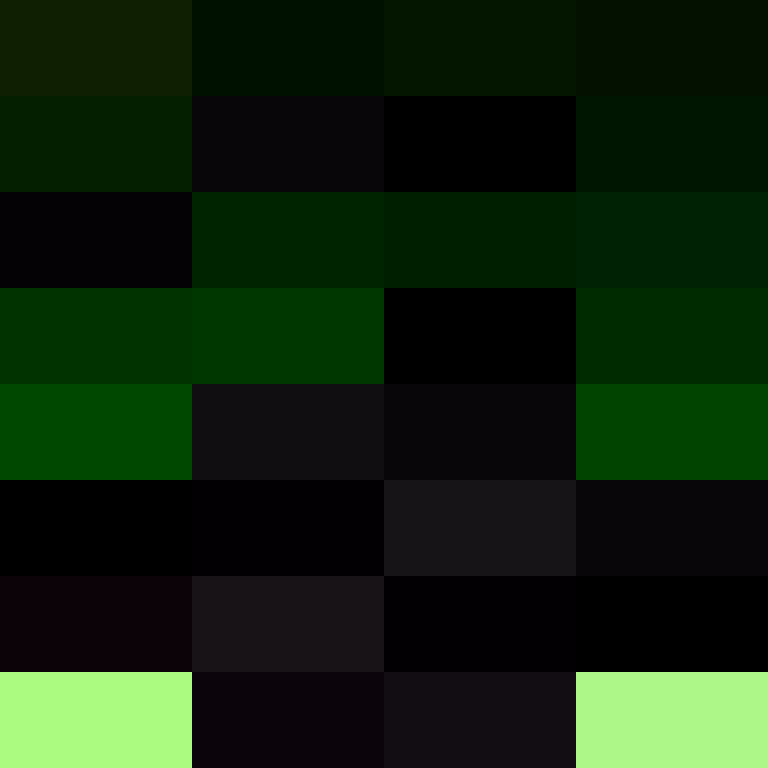 Respondents's skin