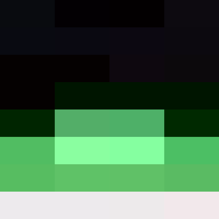 wiredframe's skin