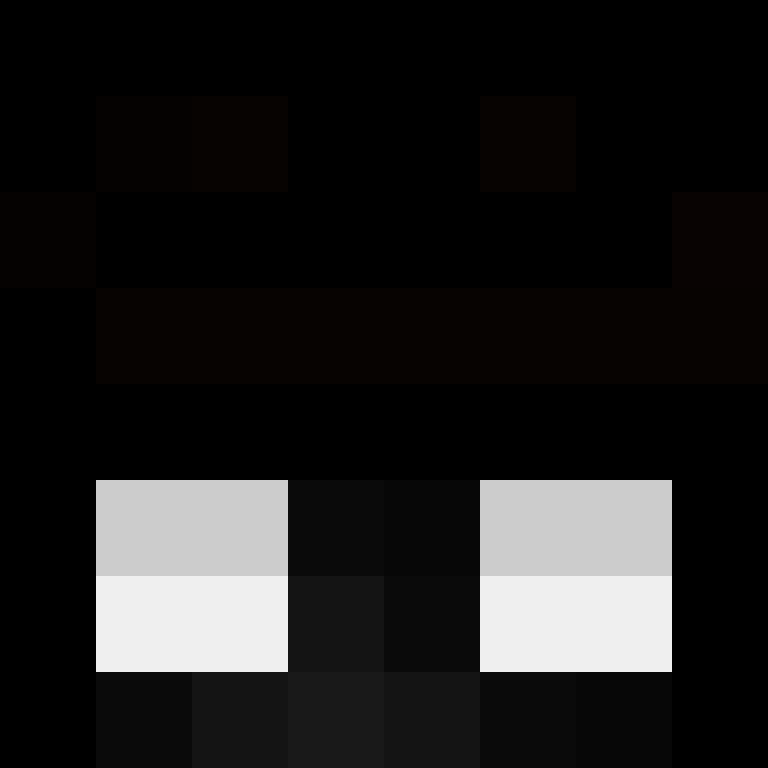 ____D______'s skin