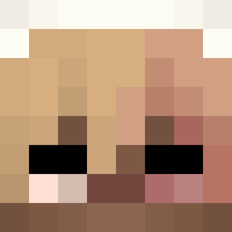 Riku064's skin
