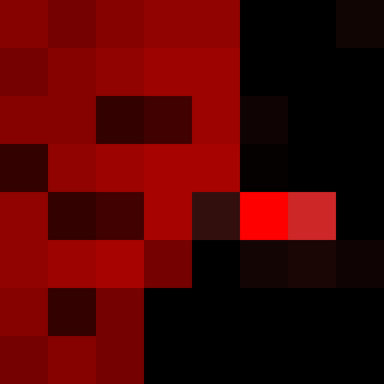 phpfpm's skin