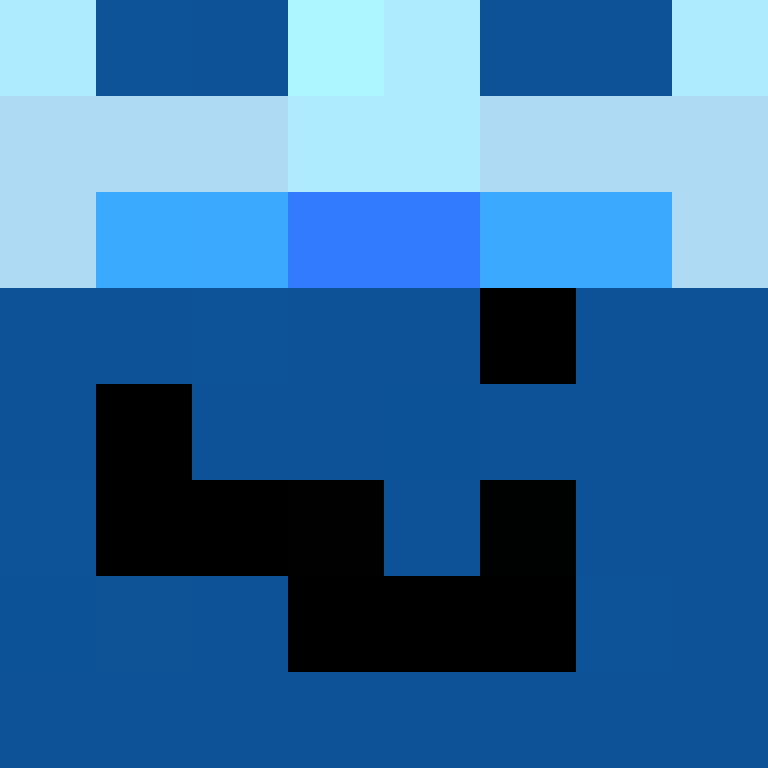 Extrentat's skin