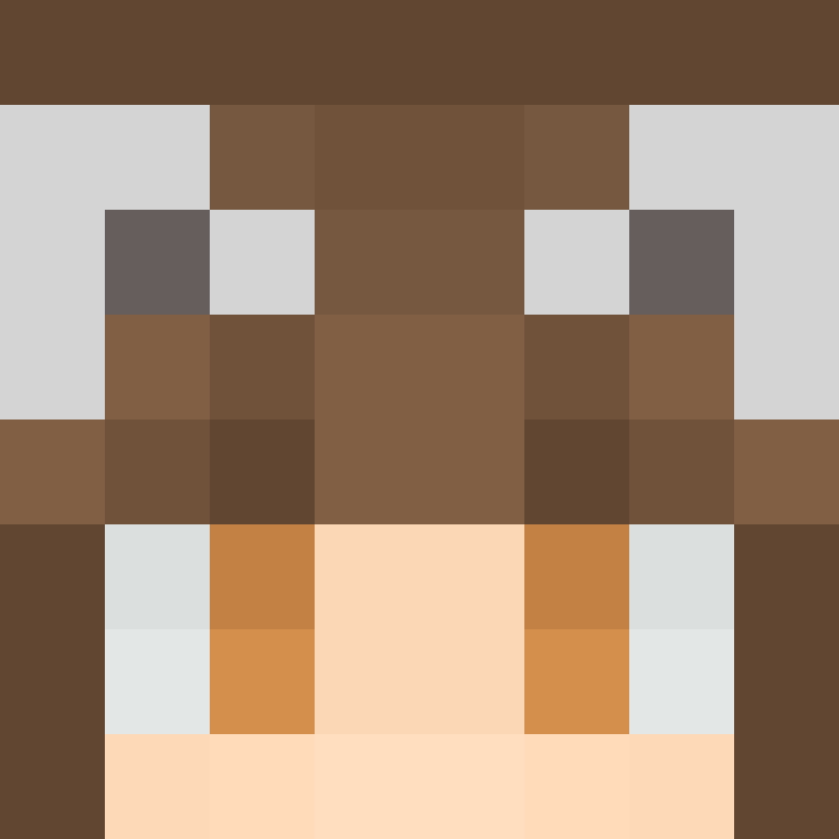 bigibos321's skin