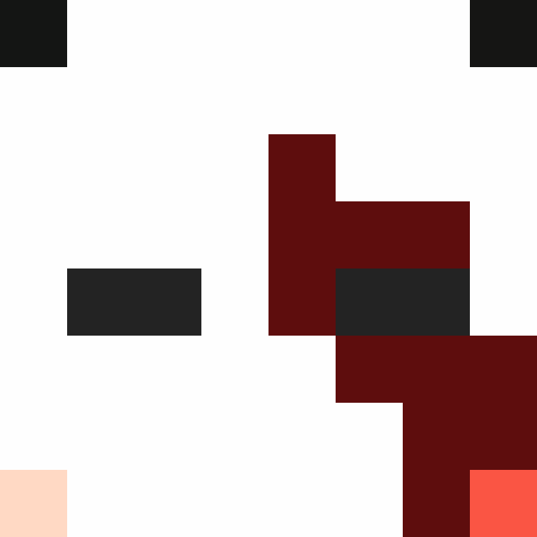 bigibas123's skin