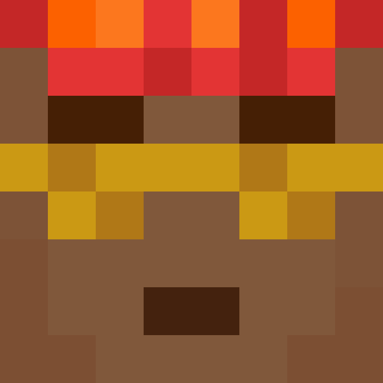 1etho's skin