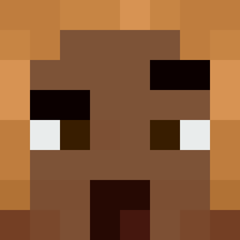 bigibos321's skin