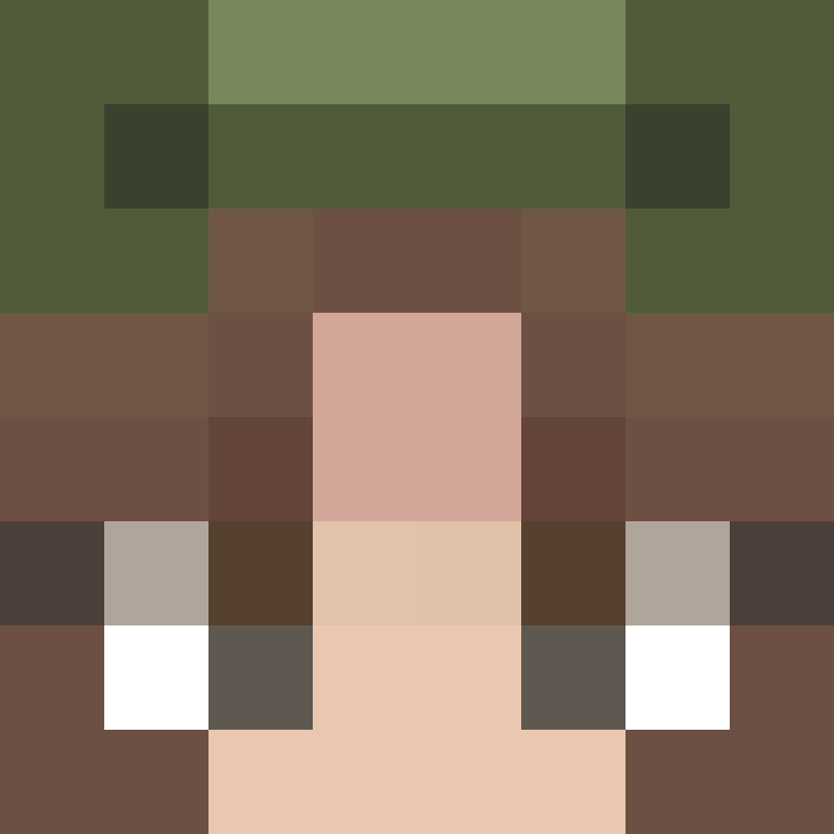 Th3m1s's skin