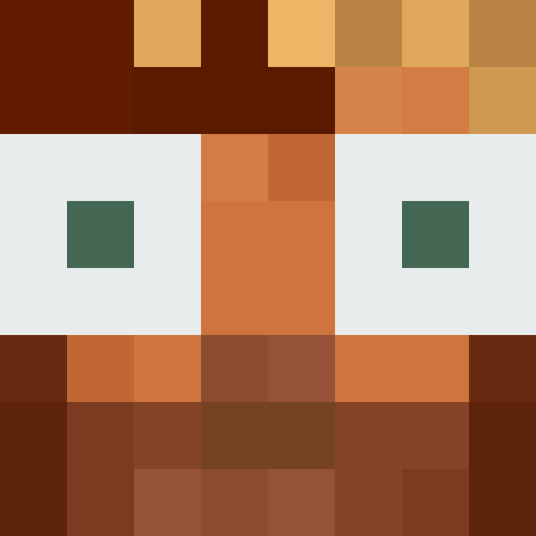 phpfpm's skin