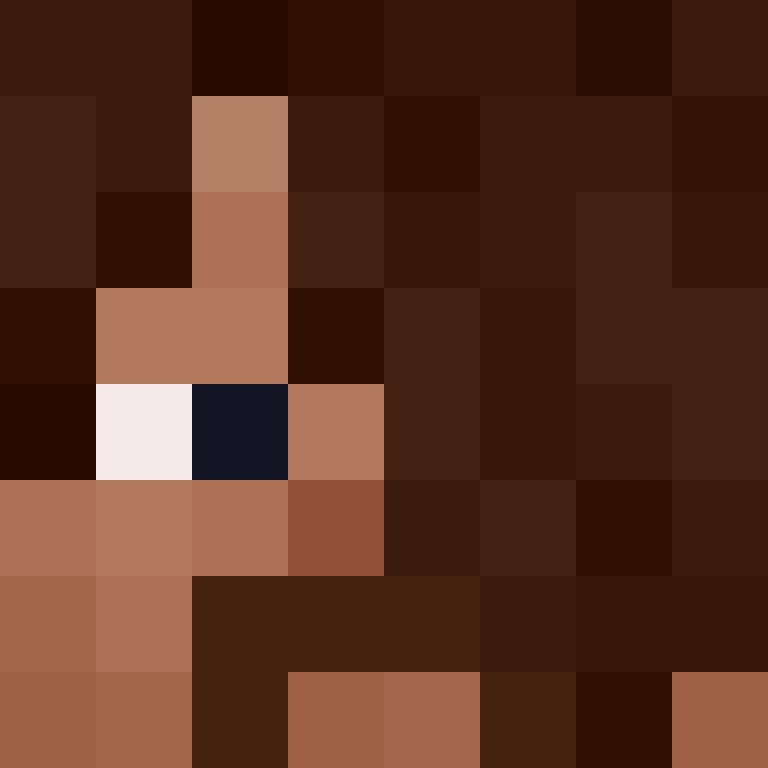 Th3m1s's skin