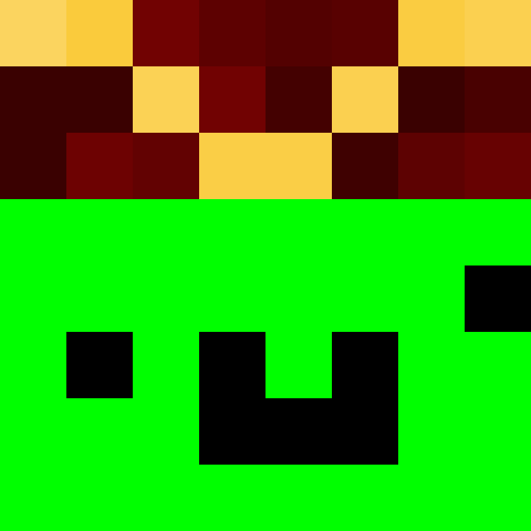 bigibas123's skin