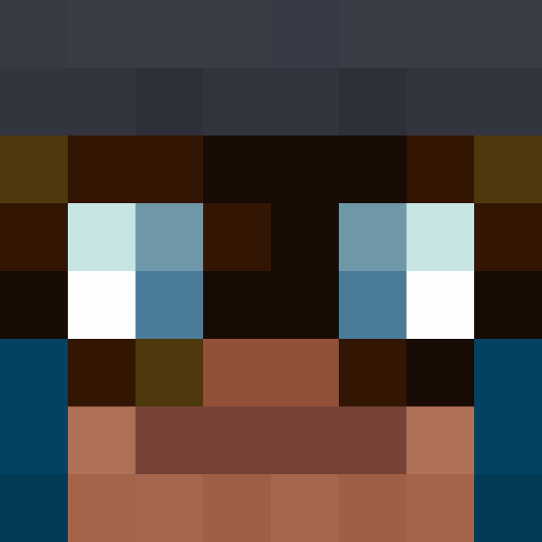 Kaboyio's skin