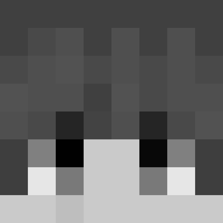 G0thmommyenj0yer's skin