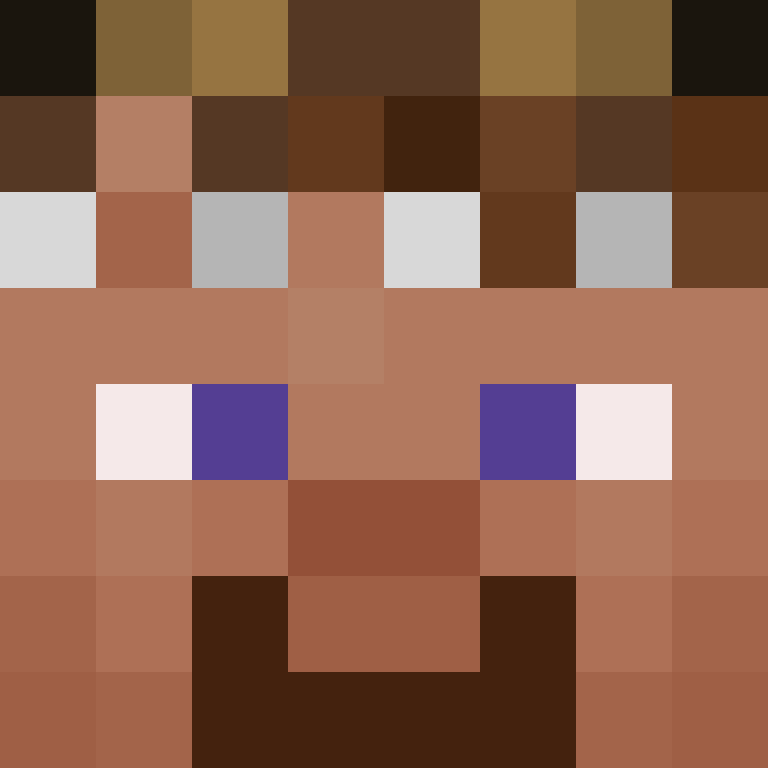 bigibos321's skin