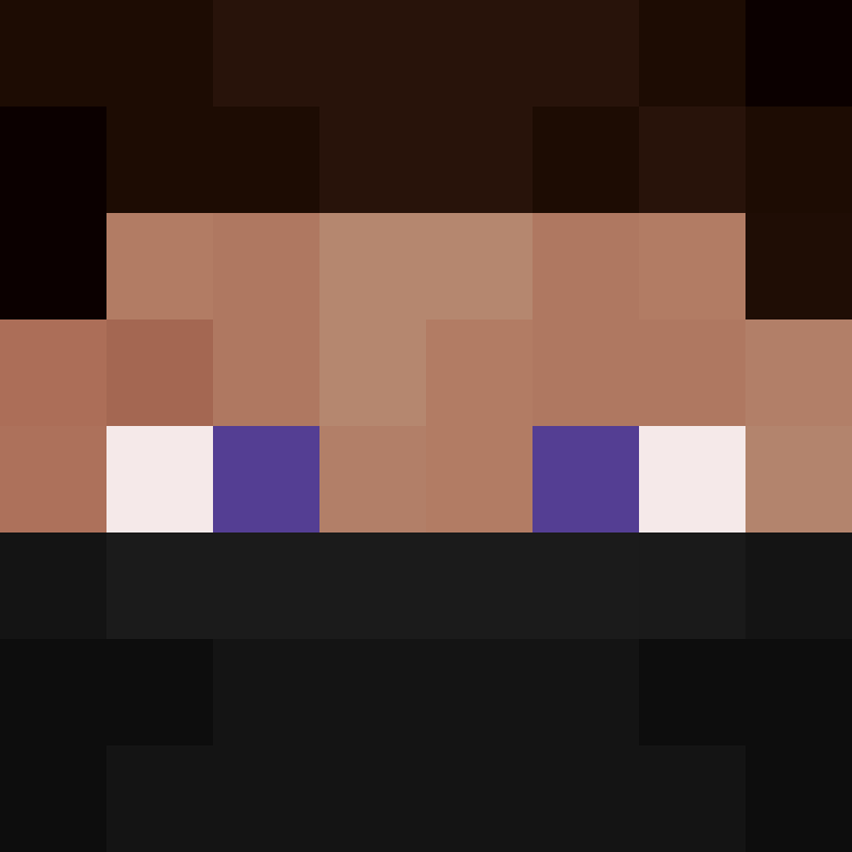 1etho's skin